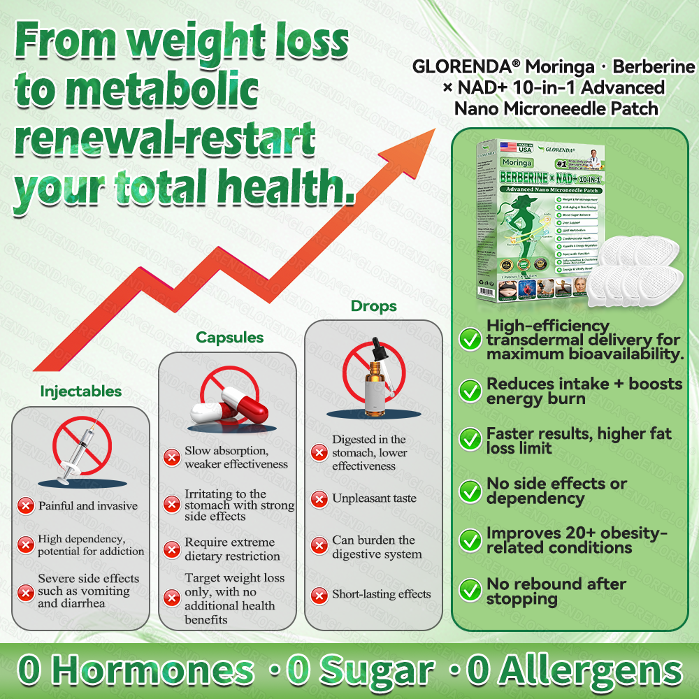 ✨ 𝓞𝓯𝓯𝓲𝓬𝓲𝓪𝓵 𝓢𝓽𝓸𝓻𝓮 | ✨♥️ 𝓖𝓛𝓞𝓡𝓔𝓝𝓓𝓐® 𝟣𝟢-𝓲𝓷-𝟣 𝓝𝓮𝔀 𝓐𝓭𝓿𝓪𝓷𝓬𝓮𝓭 𝓦𝓮𝓵𝓵𝓷𝓮𝓼𝓼 𝓟𝓪𝓽𝓬𝓱 🇺🇸